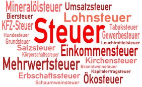Wortwolke zum Thema Steuern enthält "Steuer", "Lohnsteuer", "Einkommensteuer" und andere
